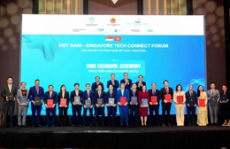 Trường Đại học Văn Lang và Đại học Quốc gia Singapore (NUS) ký kết hợp tác nâng tầm hệ sinh thái đổi mới sáng tạo và khởi nghiệp.