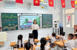 TP. Hồ Chí Minh: Công bố thủ tục hành chính nội bộ mới ban hành lĩnh vực Chế độ, chính sách đối với nhà giáo