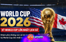 NewZgraphic: Khám phá những con số ấn tượng tại World Cup 2026 - Kỳ World Cup lớn nhất lịch sử