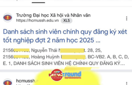 NewZround: Sinh viên nghĩ gì khi bị lộ thông tin cá nhân từ mã số sinh viên trên mạng?