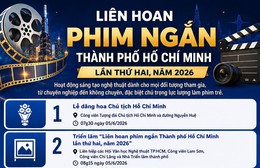 Lễ khai mạc Liên hoan phim ngắn TP. Hồ Chí Minh - 19g30 ngày 6/6 trên Vx88 Us Com1