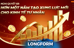 DBKT: Nghị quyết 68: Hơn một năm tạo xung lực mới cho kinh tế tư nhân