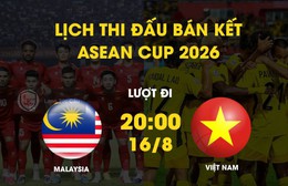 Đội tuyển Việt Nam thận trọng trước trận bán kết ASEAN Cup 2026