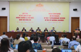 Quốc hội tập trung tháo gỡ điểm nghẽn, mở rộng không gian phát triển