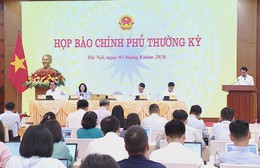 Chính phủ quyết liệt tháo gỡ khó khăn cho nền kinh tế