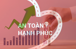 An toàn là hạnh phúc: Động lực tăng trưởng kinh tế