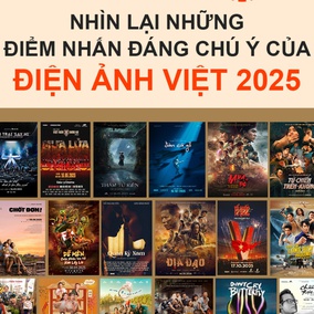 Những điểm nhấn đáng chú ý của điện ảnh Việt 2025; review phim Ai thương ai mến