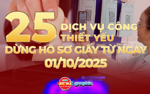 NewZgraphic: Từ ngày 1/10, dừng nhận hồ sơ giấy, 25 dịch vụ công chuyển sang trực tuyến