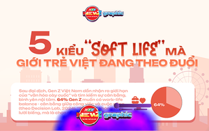 5 kiểu "soft life" mà giới trẻ Việt đang theo đuổi