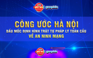 NewZgraphic: Công ước Hà Nội - Dấu mốc định hình trật tự pháp lý toàn cầu về an ninh mạng