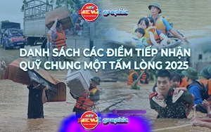 NewZgraphic: Danh sách điểm tiếp nhận ủng hộ chiến dịch "Chung một tấm lòng: Vì miền Trung thương yêu"
