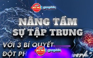 NewZgraphic: Nâng tầm sự tập trung với 3 bí quyết đột phá từ “Deep work”