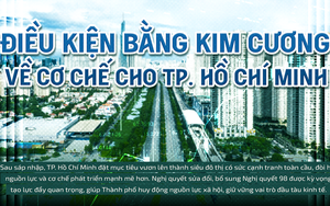 Góc nhìn HTV: "Điều kiện bằng kim cương" về cơ chế cho TP. Hồ Chí Minh