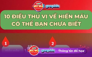 NewZgraphic: 10 điều thú vị về hiến máu có thể bạn chưa biết