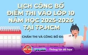 NewZgraphic: Lịch công bố điểm thi vào lớp 10 năm học 2025-2026 tại TP.HCM