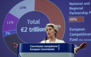 EU công bố đề xuất ngân sách 2.000 tỷ Euro