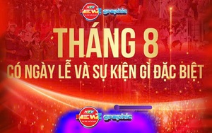 NewZgraphic: Tháng 8 có ngày lễ và sự kiện gì đặc biệt?