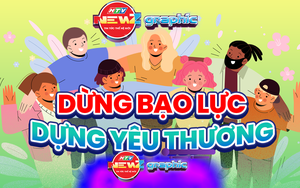 NewZgraphic: Dừng bạo lực – Dựng yêu thương, đừng để sự im lặng trở thành đồng lõa
