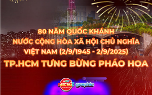 NewZgraphic: 80 năm Quốc khánh, TP.HCM tưng bừng pháo hoa