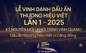 Lễ Vinh danh Dấu ấn Thương hiệu Việt vì cộng đồng