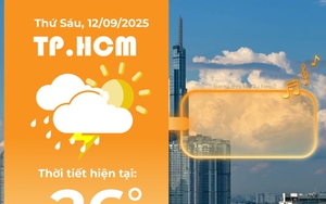 Dự báo thời tiết TP.HCM ngày 12/9/2025: Có mây, có mưa rào và dông vài nơi