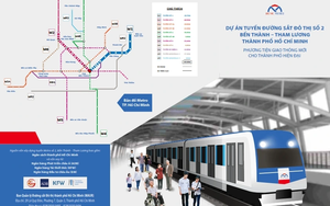 TP Hồ Chí Minh: Khởi công, động thổ bốn công trình nghìn tỷ chào mừng Đại hội XIV của Đảng