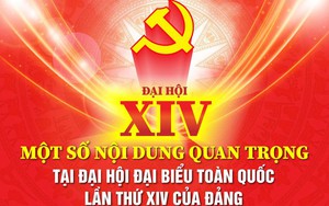 Một số nội dung quan trọng tại Đại hội XIV của Đảng