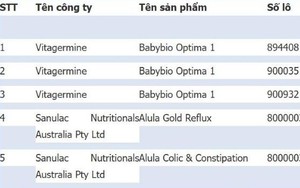 Bộ Y tế cảnh báo 5 loại sữa trẻ em nghi nhiễm độc tố