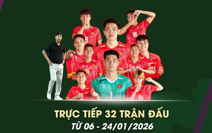 Đón theo dõi trực tiếp talkshow "Tổng quan vòng chung kết U23 châu Á"