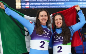 Diễn biến Thế vận hội Mùa đông 2026