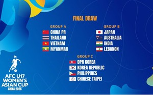 VCK U17 nữ Châu Á 2026: U17 Việt Nam rơi vào bảng đấu "duyên nợ"