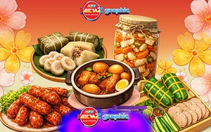 NewZgraphic: Những món ăn trữ Tết - Vì sao nhà nào cũng phải có?