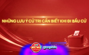 NewZgraphic: Những lưu ý cử tri cần biết khi đi bầu cử
