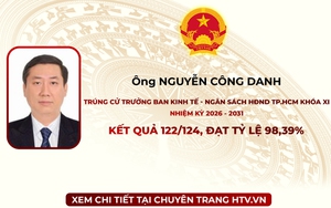 Tóm tắt tiểu sử ông Nguyễn Công Danh - Trưởng Ban Kinh tế - Ngân sách HĐND TP. Hồ Chí Minh khóa XI