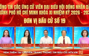 Thông tin các ứng cử viên Đại biểu Hội đồng nhân dân TP. Hồ Chí Minh Khóa XI - Đơn vị bầu cử số 19