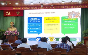 Tập huấn phần mềm phục vụ công tác bầu cử Đại biểu Quốc hội khóa XVI và đại biểu HĐND các cấp nhiệm kỳ 2026 - 2031