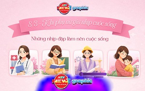 NewZgraphic: 8/3 – Khi phụ nữ giữ nhịp cuộc sống