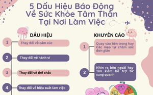 5 dấu hiệu báo động về sức khỏe tâm thần tại nơi làm việc