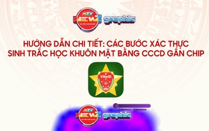 'Làm sạch' thuê bao di động: Xác thực sinh trắc học, chặn đứng sim rác toàn diện