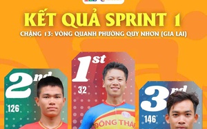 Sprint 1 - Chặng 13: Phan Hoàng Thái bứt tốc ngoạn mục