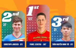 Pawel Szostka dẫn đầu ở sprint 1 tại Dốc Găng | Chặng 14 Cúp Truyền hình 2026