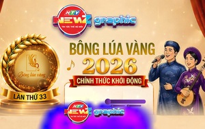 NewZgraphic: Chính thức khởi động và nhận đăng ký dự thi Bông lúa vàng 2026