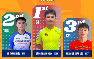 Chặng 7 Cúp Truyền hình 2026: Đặng Thành Được mặc Áo chấm đỏ đầu tiên sau khi vượt đỉnh đèo Ngang thành công