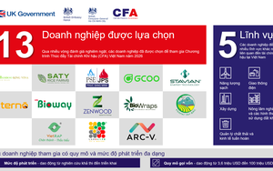 Công bố 13 doanh nghiệp các-bon thấp tham gia Chương trình Thúc đẩy Tài chính Khí hậu Việt Nam 2026