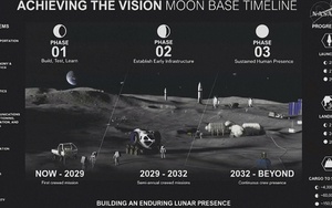Tên lửa Blue Origin phát nổ trong bài kiểm tra động cơ