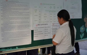 Hôm nay công bố điểm chuẩn lớp 10 ở TP. Hồ Chí Minh