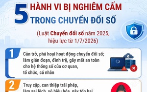 5 hành vi bị nghiêm cấm trong chuyển đổi số từ ngày 1/7/2026