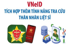 VNeID tích hợp thêm tính năng tra cứu thân nhân liệt sĩ