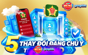 5 thay đổi đáng chú ý trên VNeID từ ngày 28/9/2026