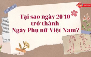 Inforgraphic: Vì sao chọn ngày 20/10 là Ngày Phụ nữ Việt Nam?